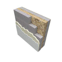 Load image into gallery viewer, Cavity Wall Insulation KNAUF Earthwool DriTherm Cavity Slab 32 Standard