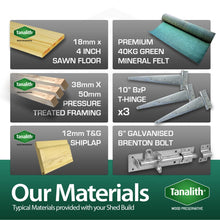 Load image into gallery viewer, Pent Shed 8ft x 8ft