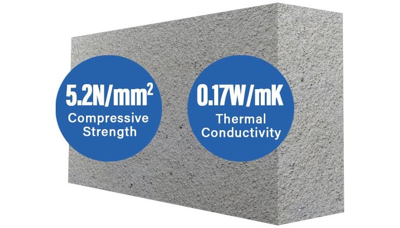 Mannok Aircrete Standard 100mm 5N/mm2 Thermal Blocks